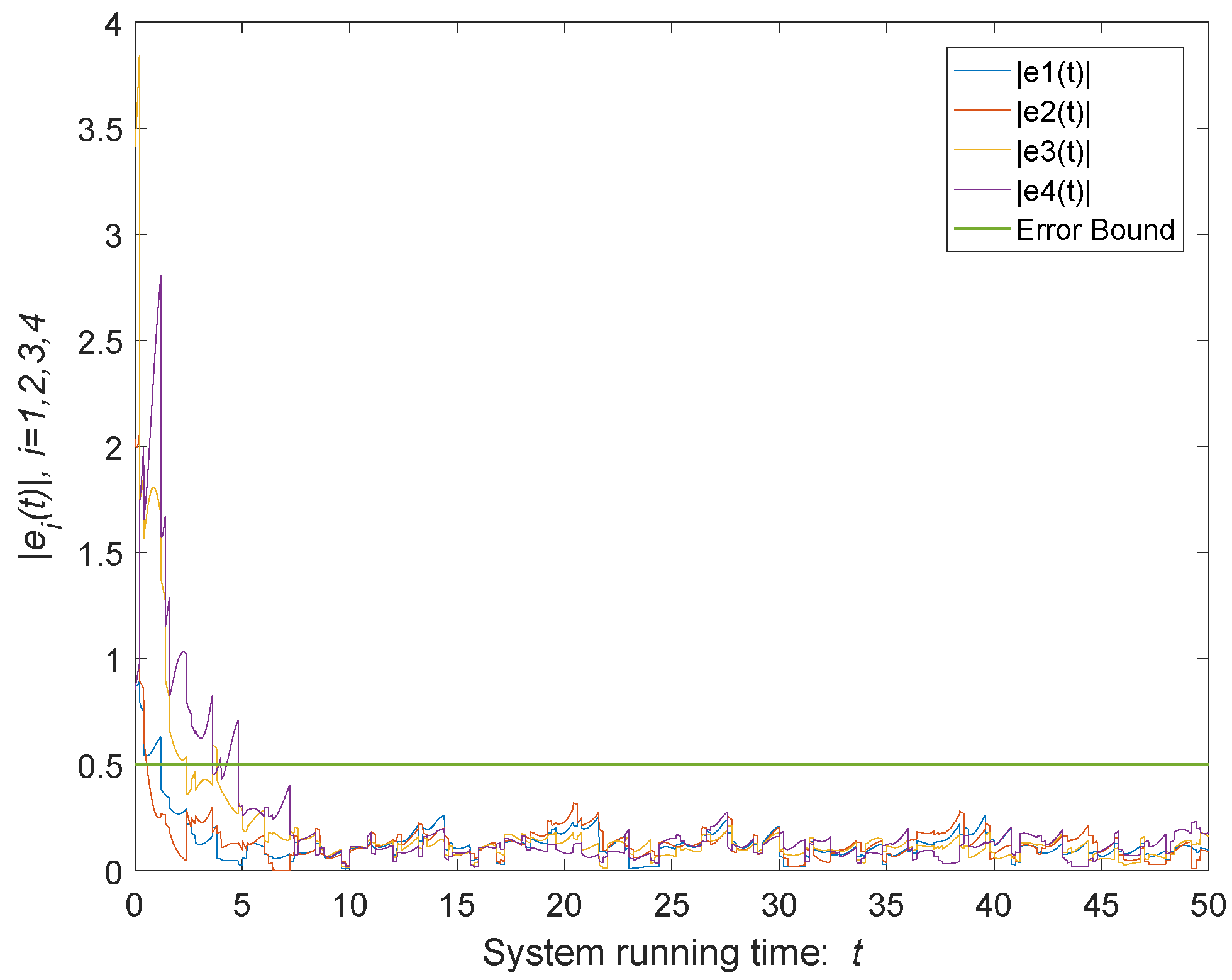 Entropy 24 00447 g005