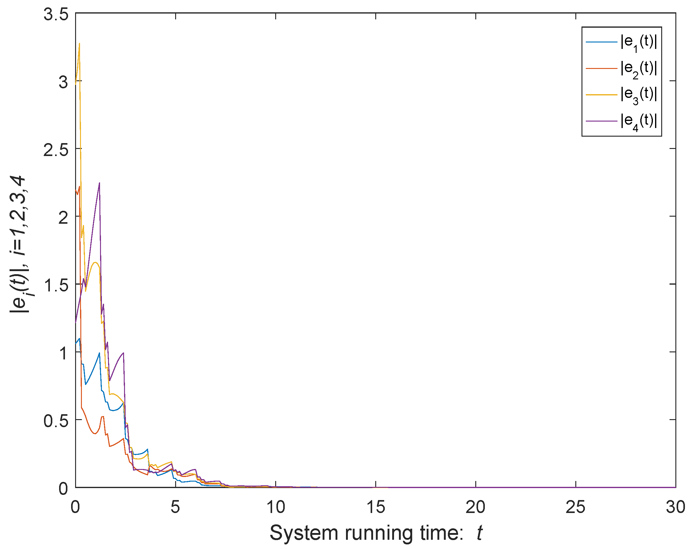 Entropy 24 00447 g006