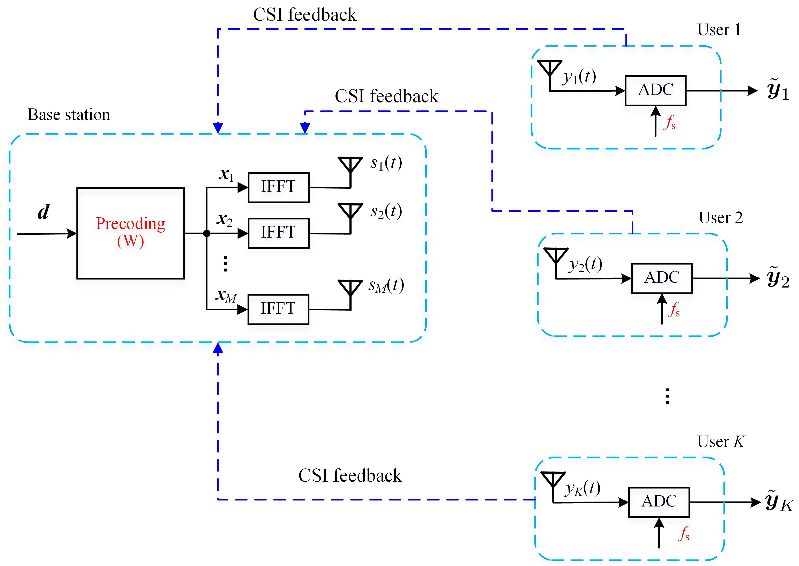 Entropy 24 00448 g002