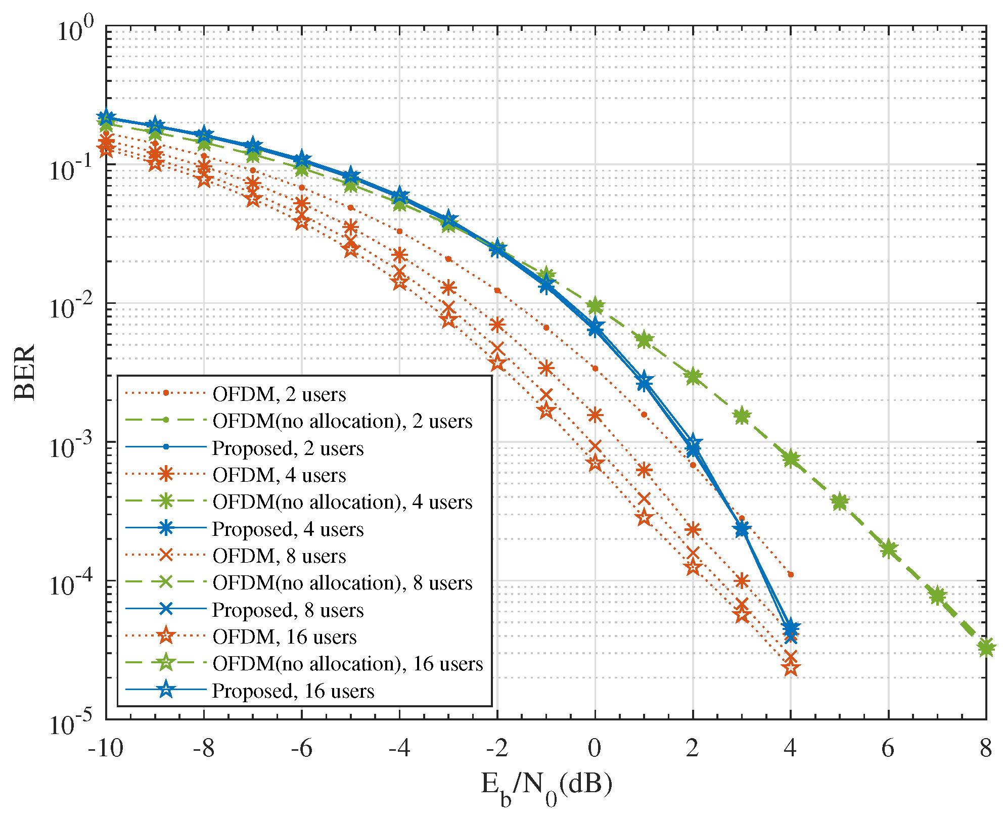 Entropy 24 00448 g005