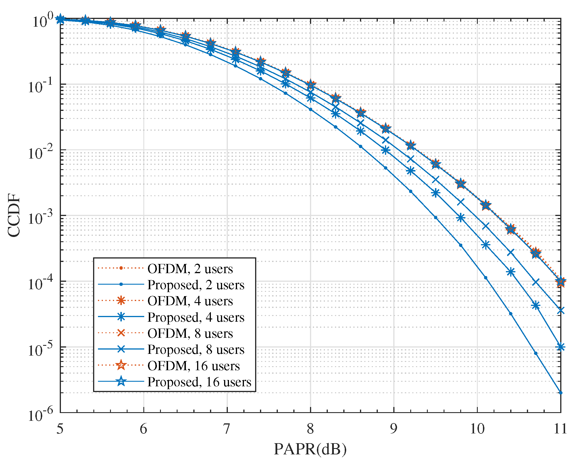 Entropy 24 00448 g008