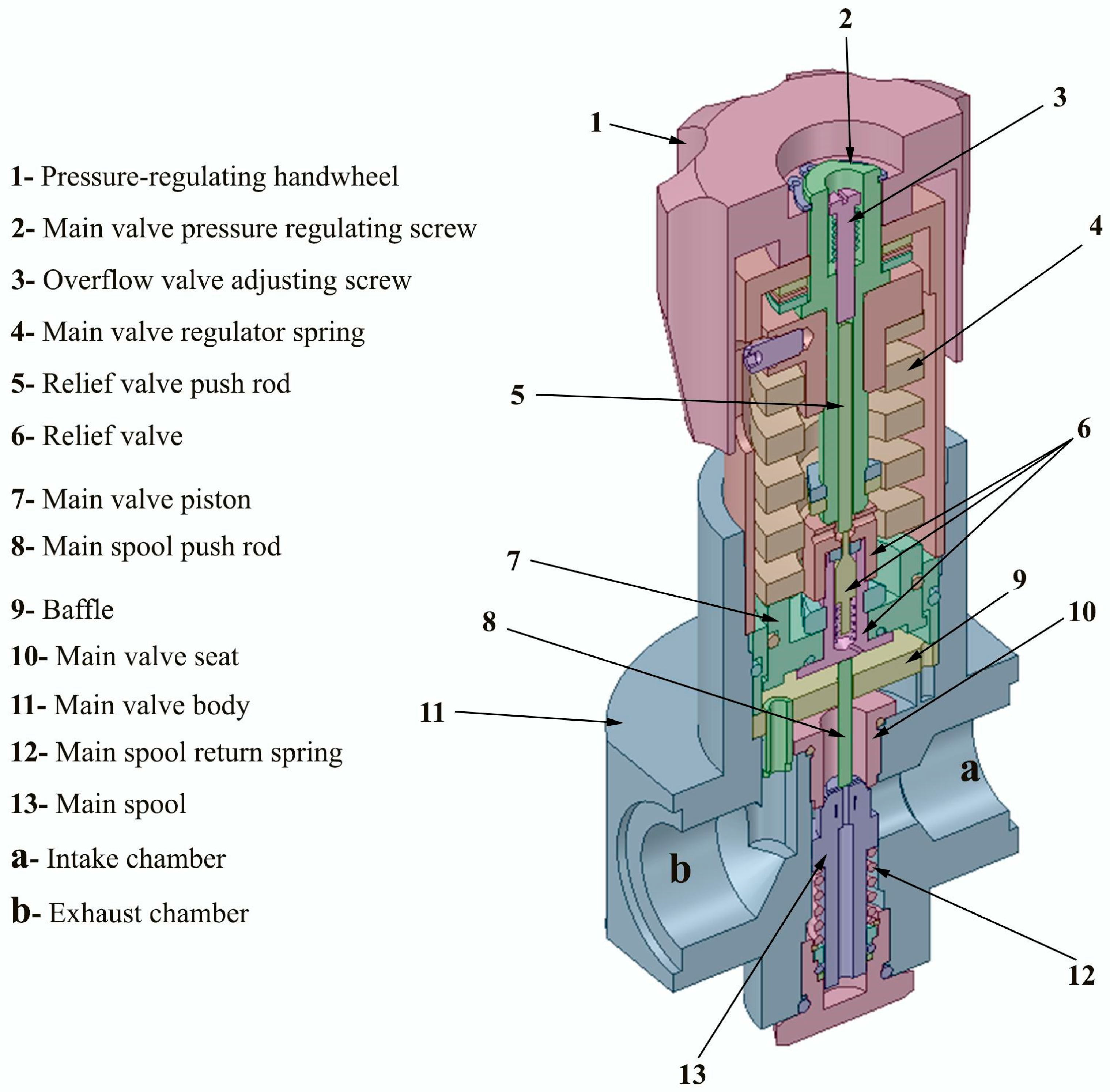 Entropy 24 00451 g001
