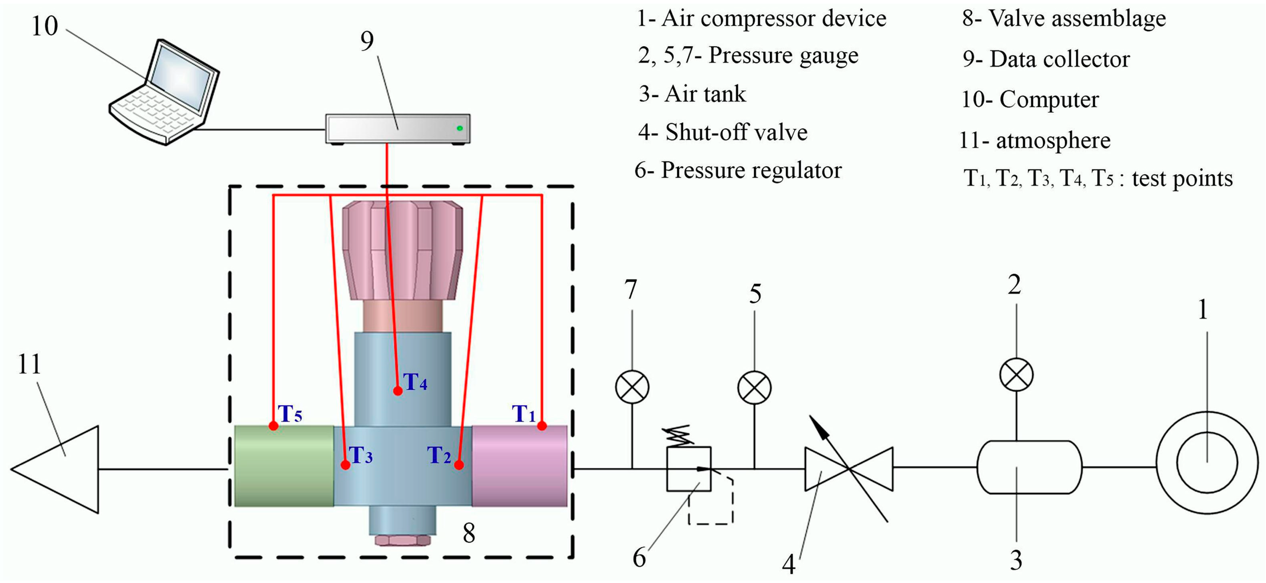 Entropy 24 00451 g003