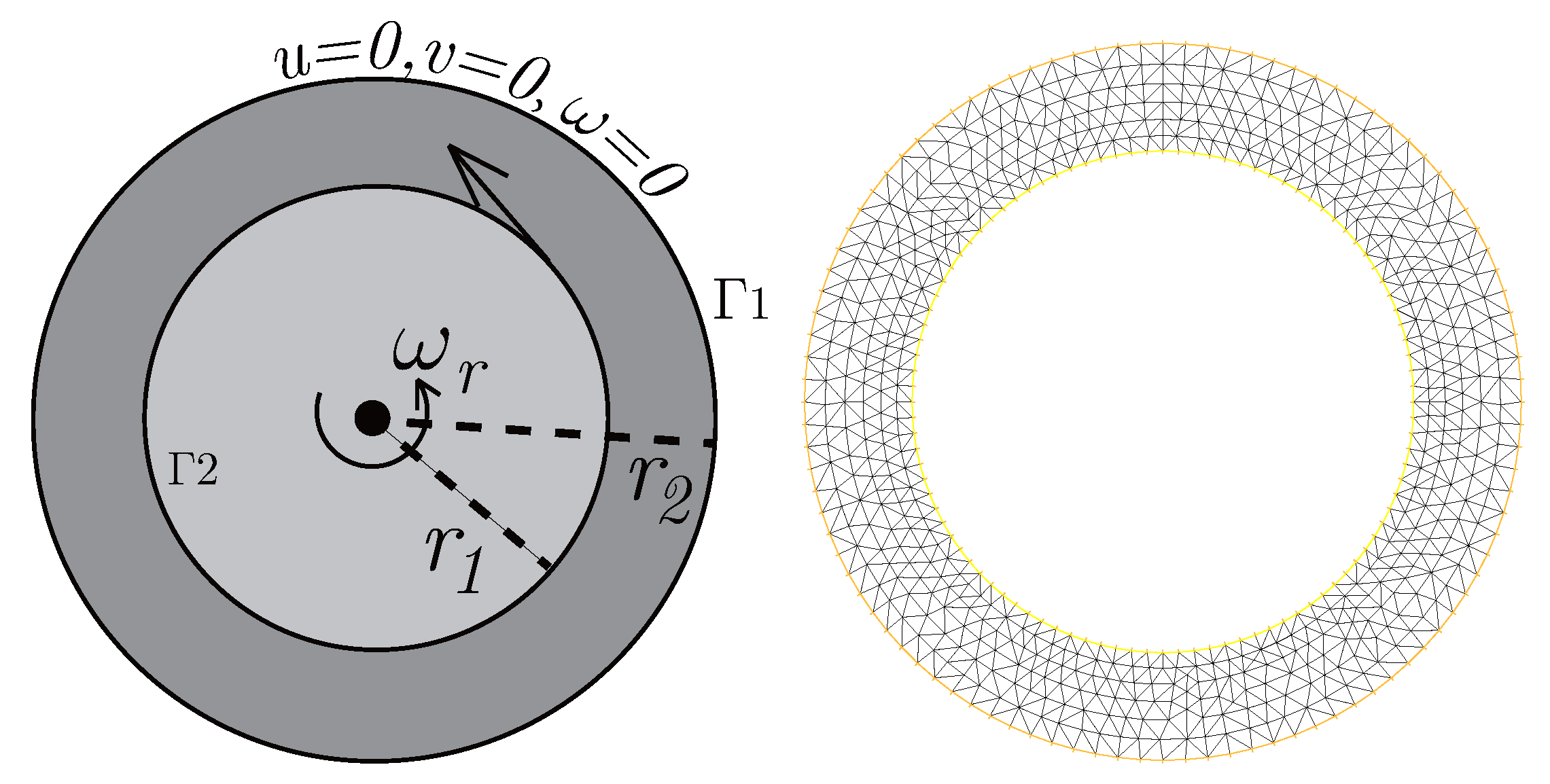 Entropy 24 00454 g007