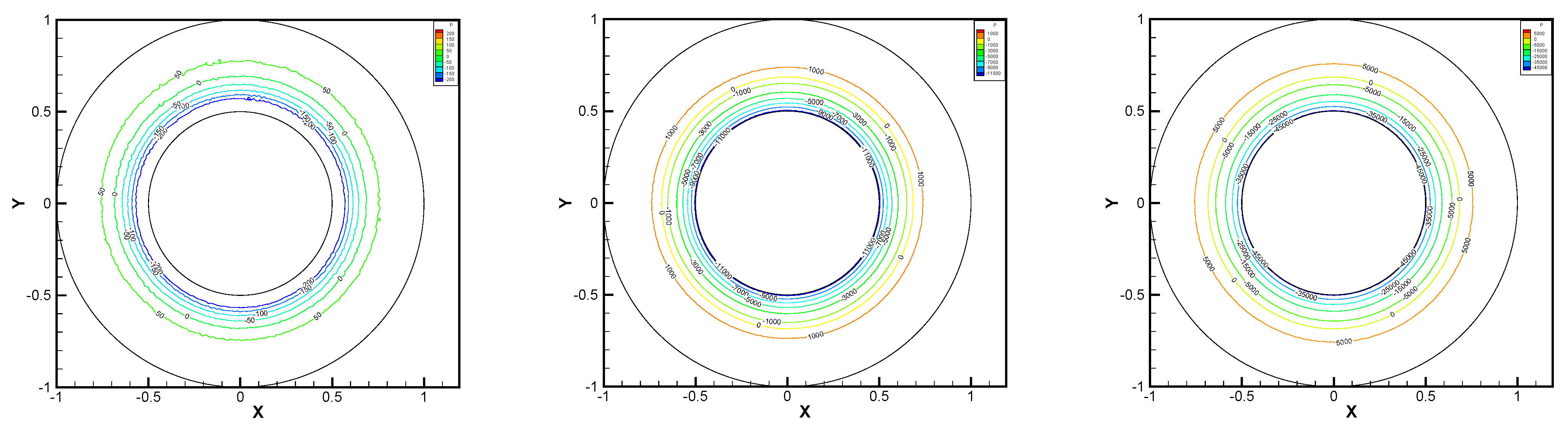 Entropy 24 00454 g008