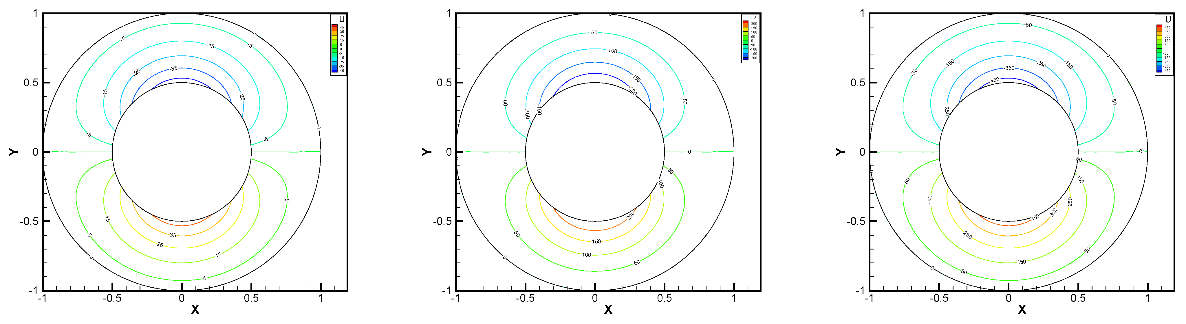 Entropy 24 00454 g009