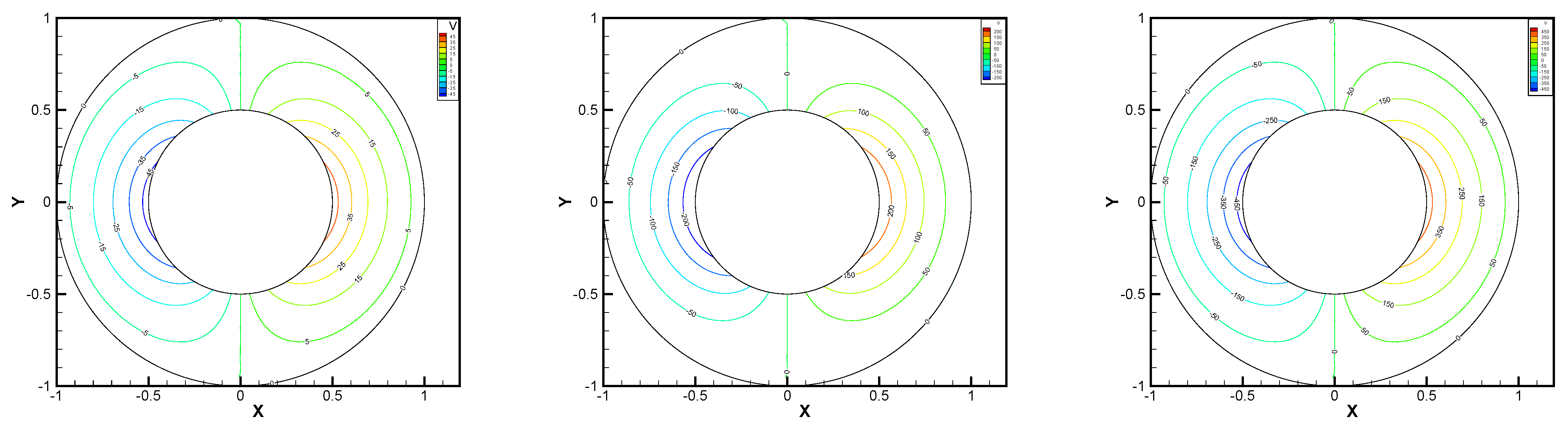 Entropy 24 00454 g010