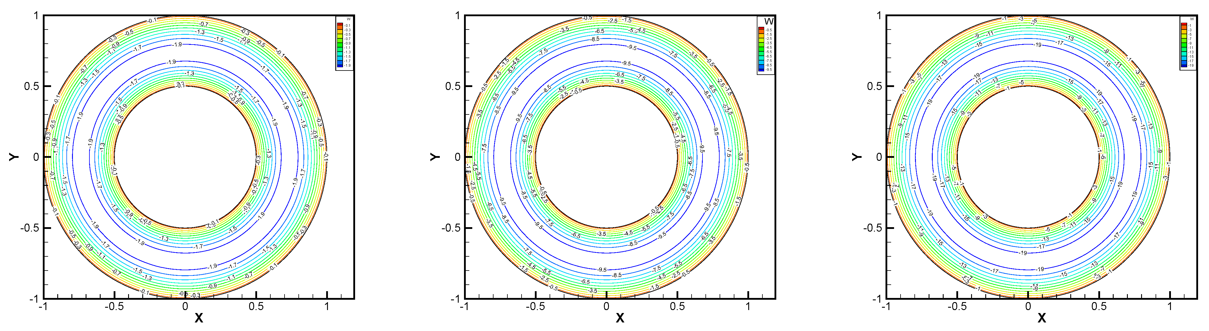 Entropy 24 00454 g011