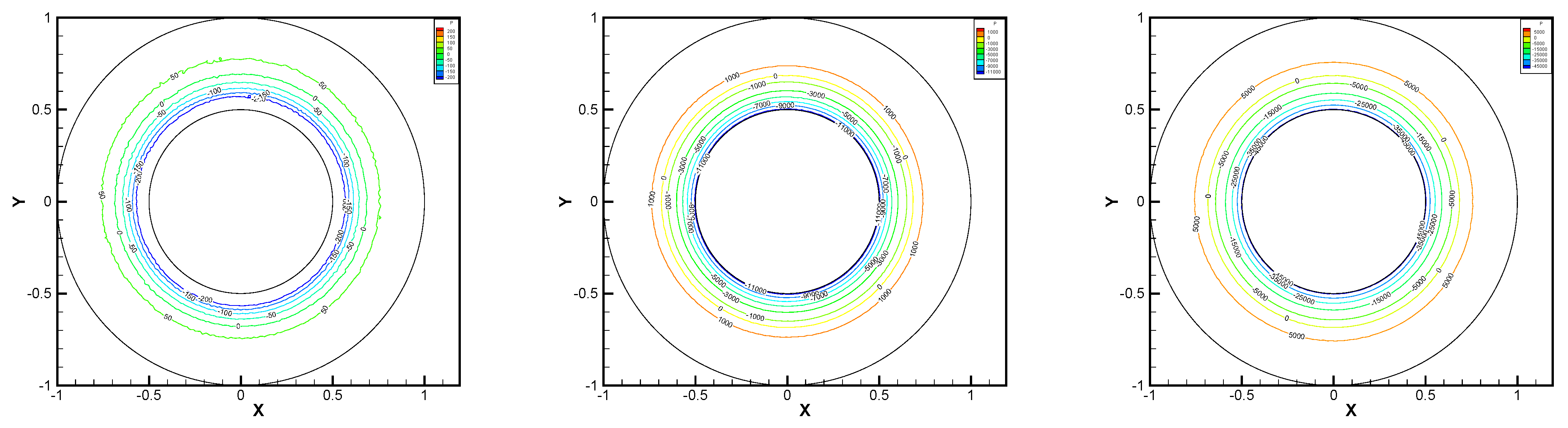 Entropy 24 00454 g012
