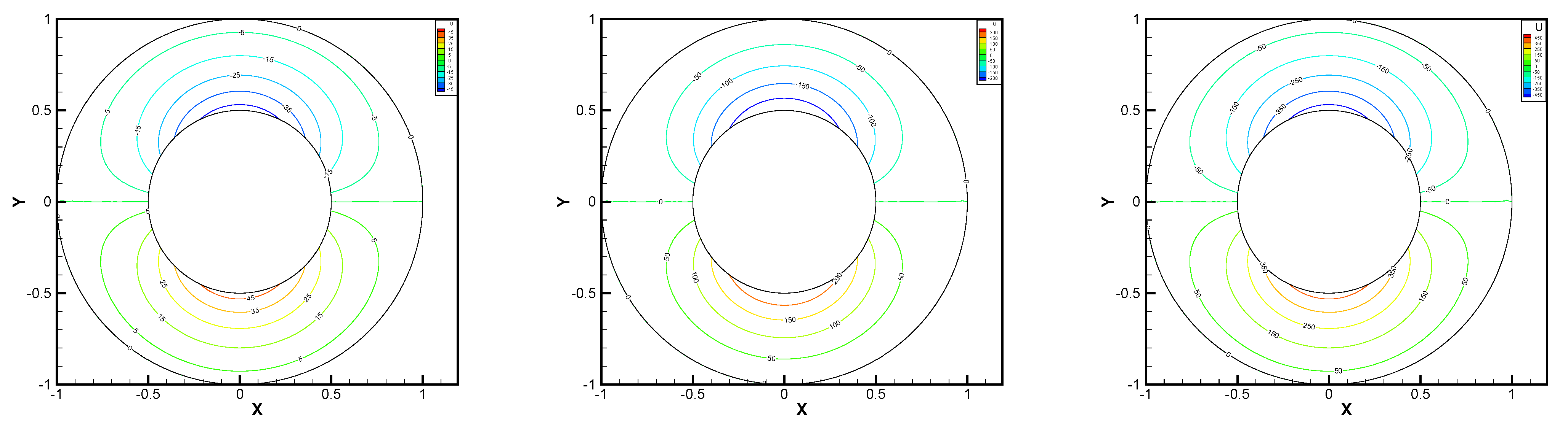 Entropy 24 00454 g013