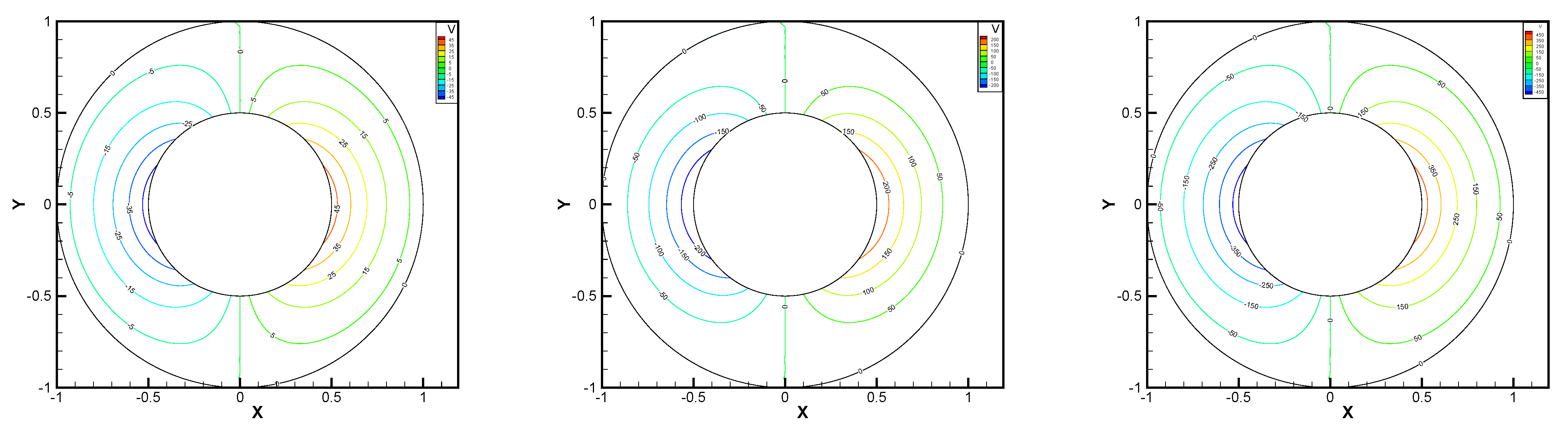 Entropy 24 00454 g014