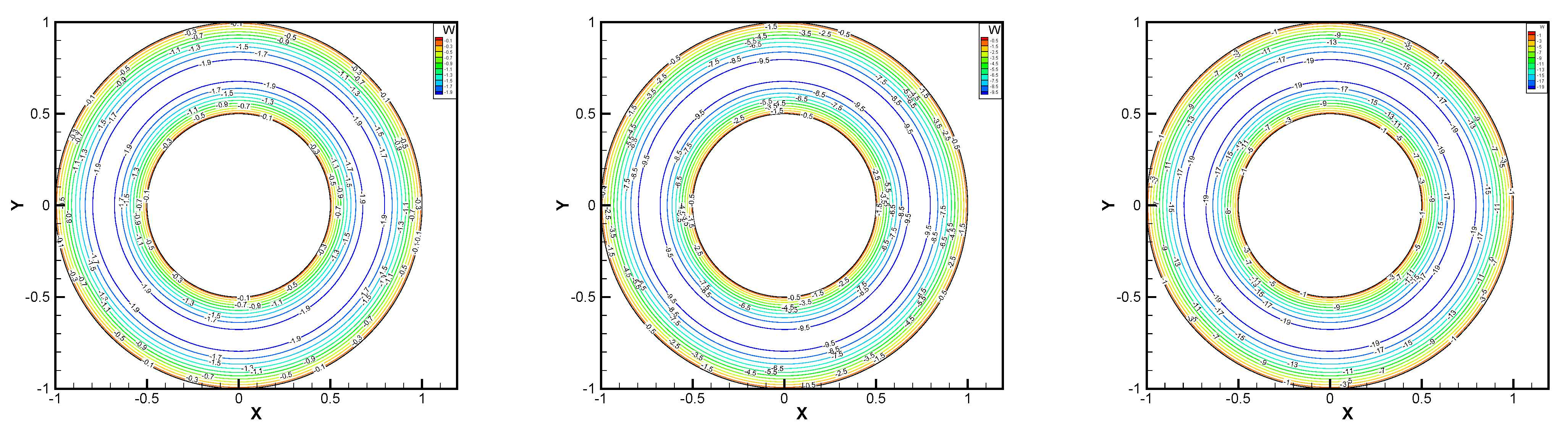 Entropy 24 00454 g015