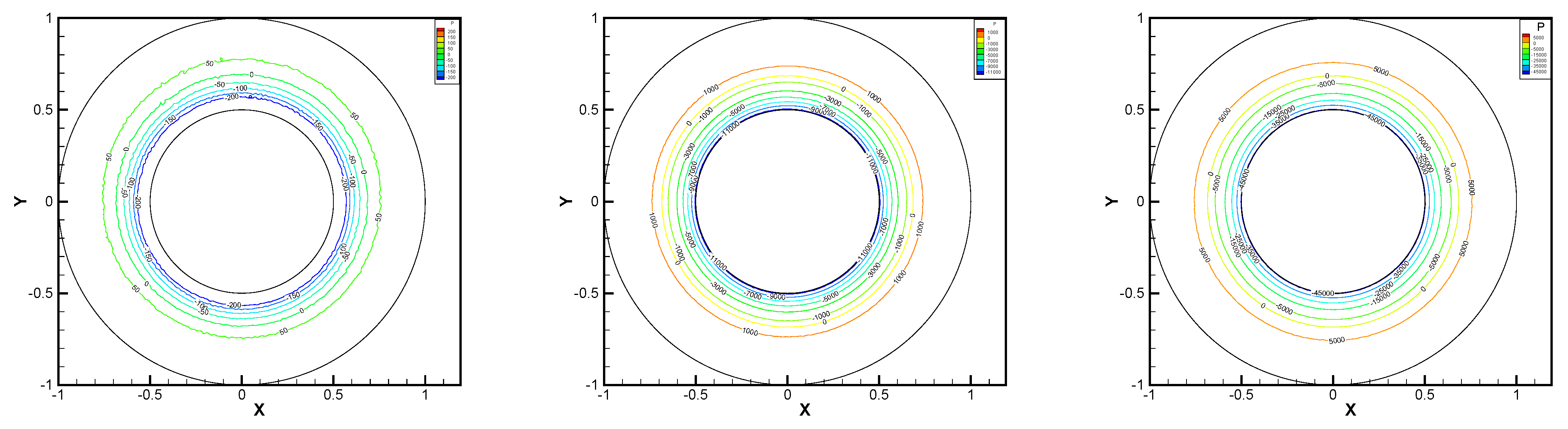 Entropy 24 00454 g016