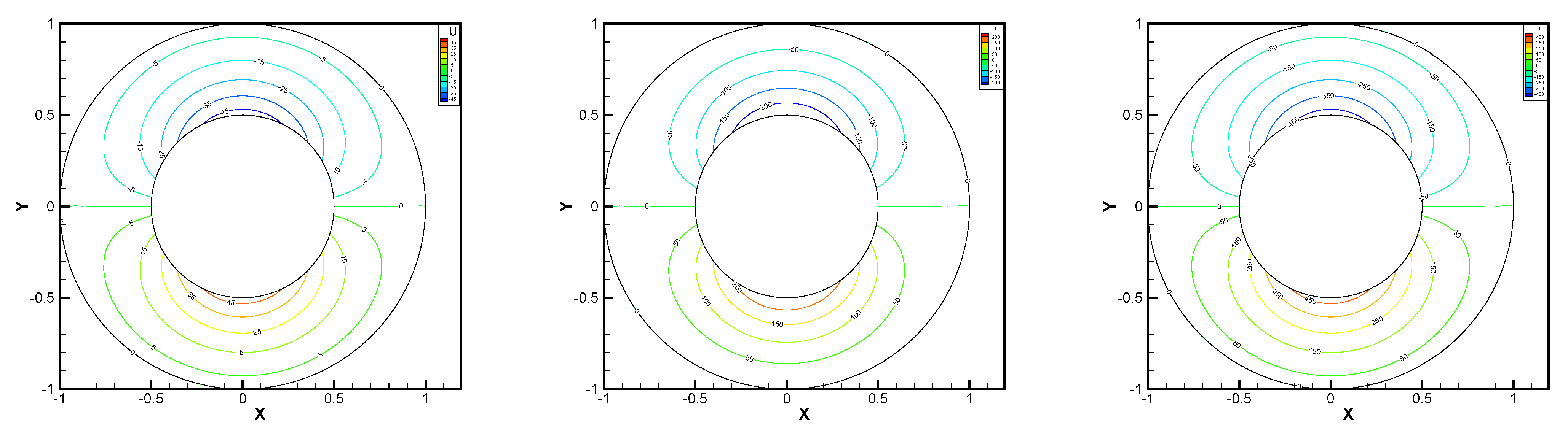 Entropy 24 00454 g017