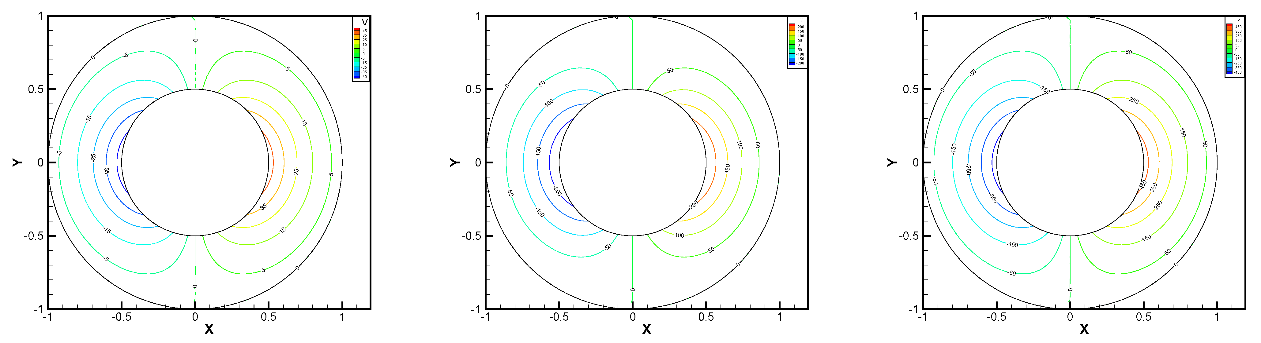 Entropy 24 00454 g018