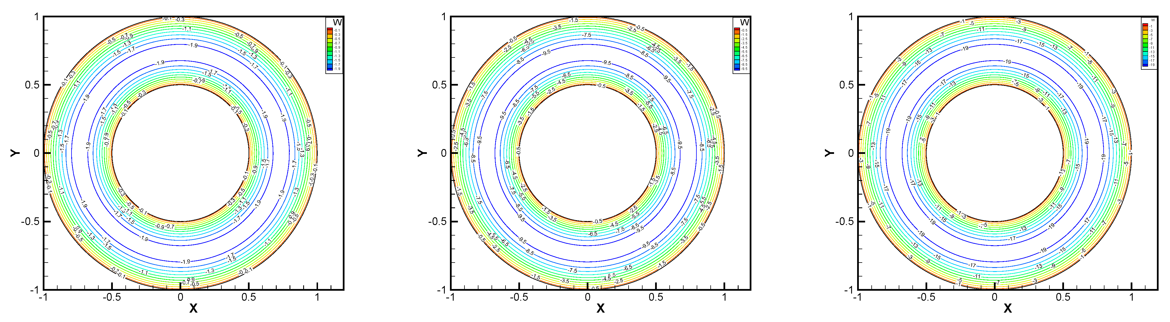 Entropy 24 00454 g019