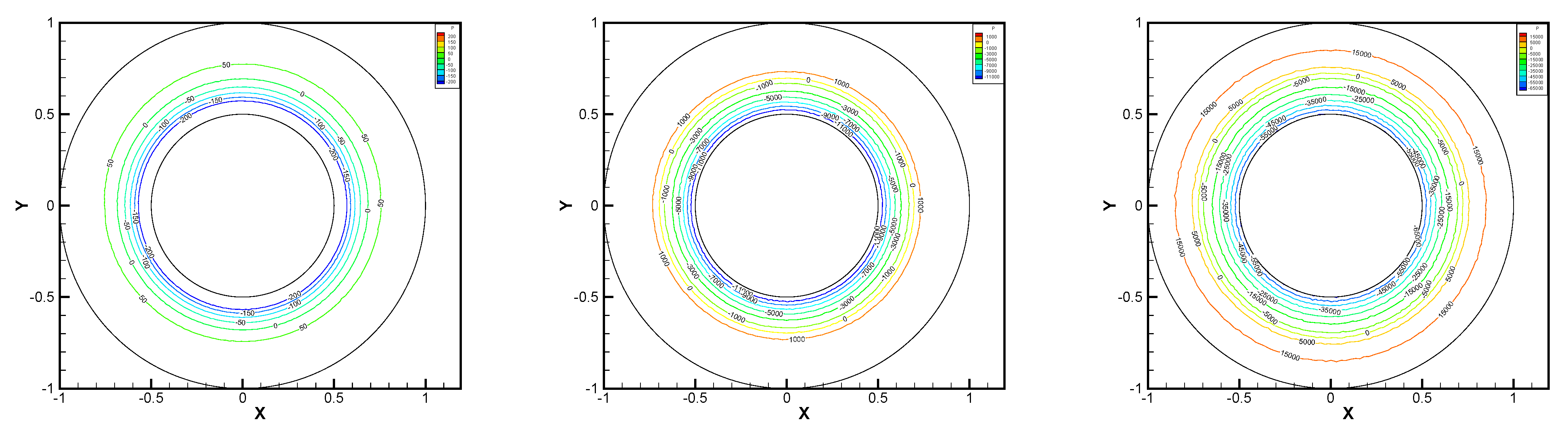 Entropy 24 00454 g020
