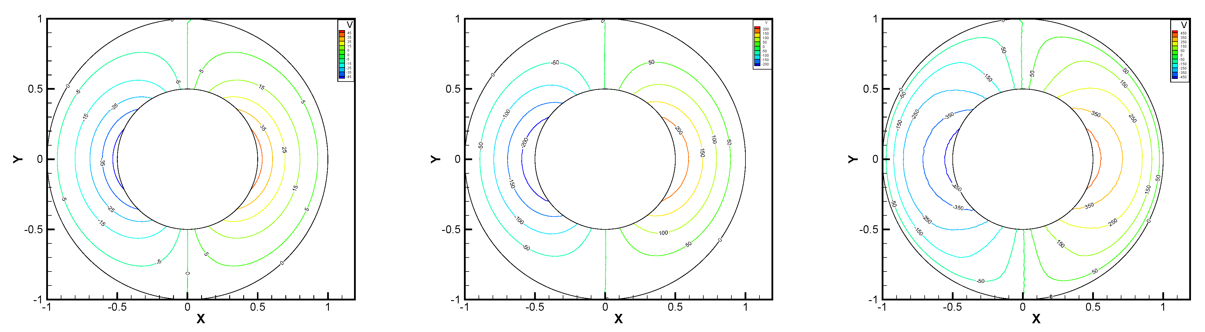 Entropy 24 00454 g022