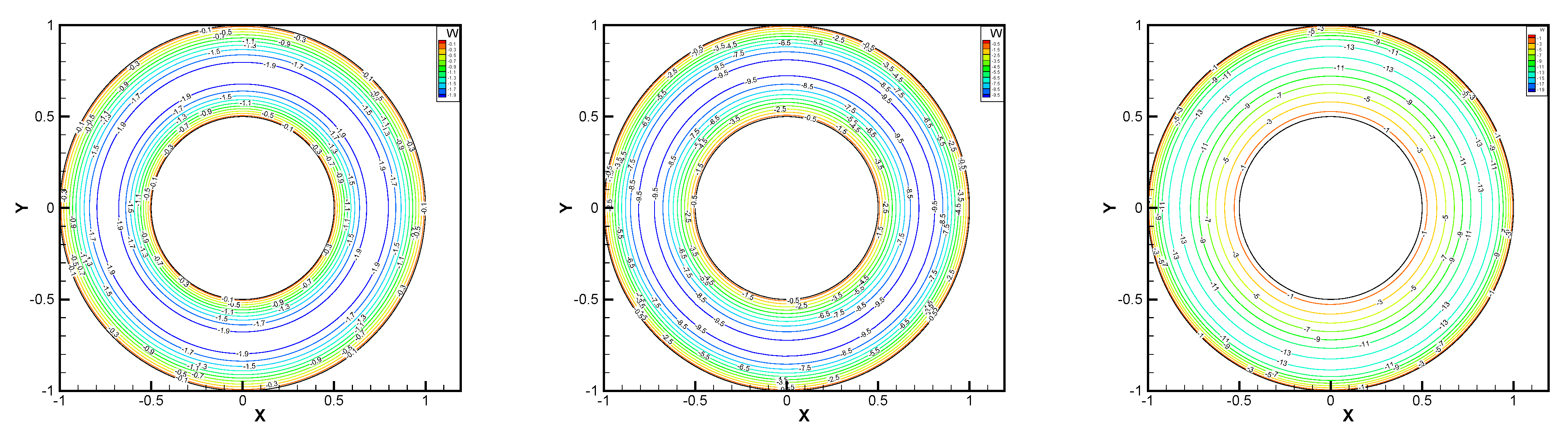 Entropy 24 00454 g023