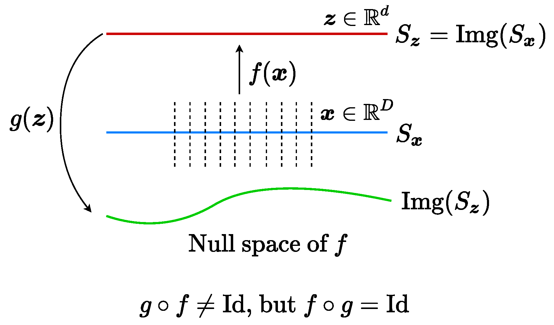 Entropy 24 00456 g002