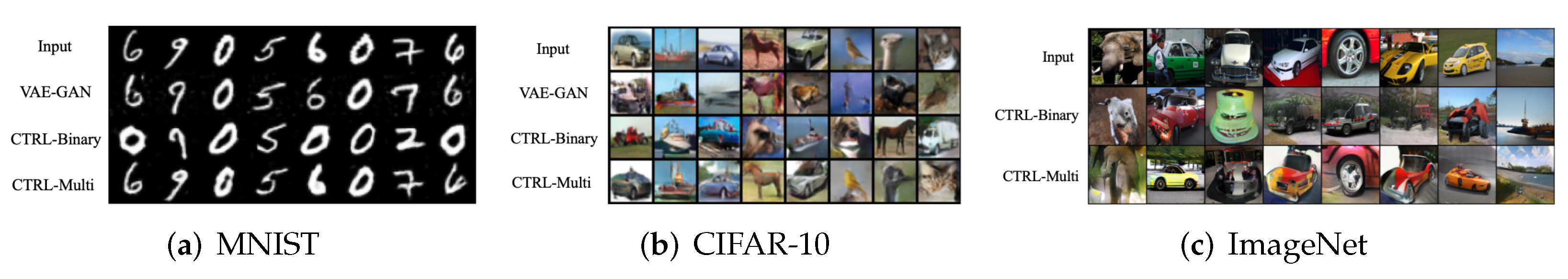 Entropy 24 00456 g003