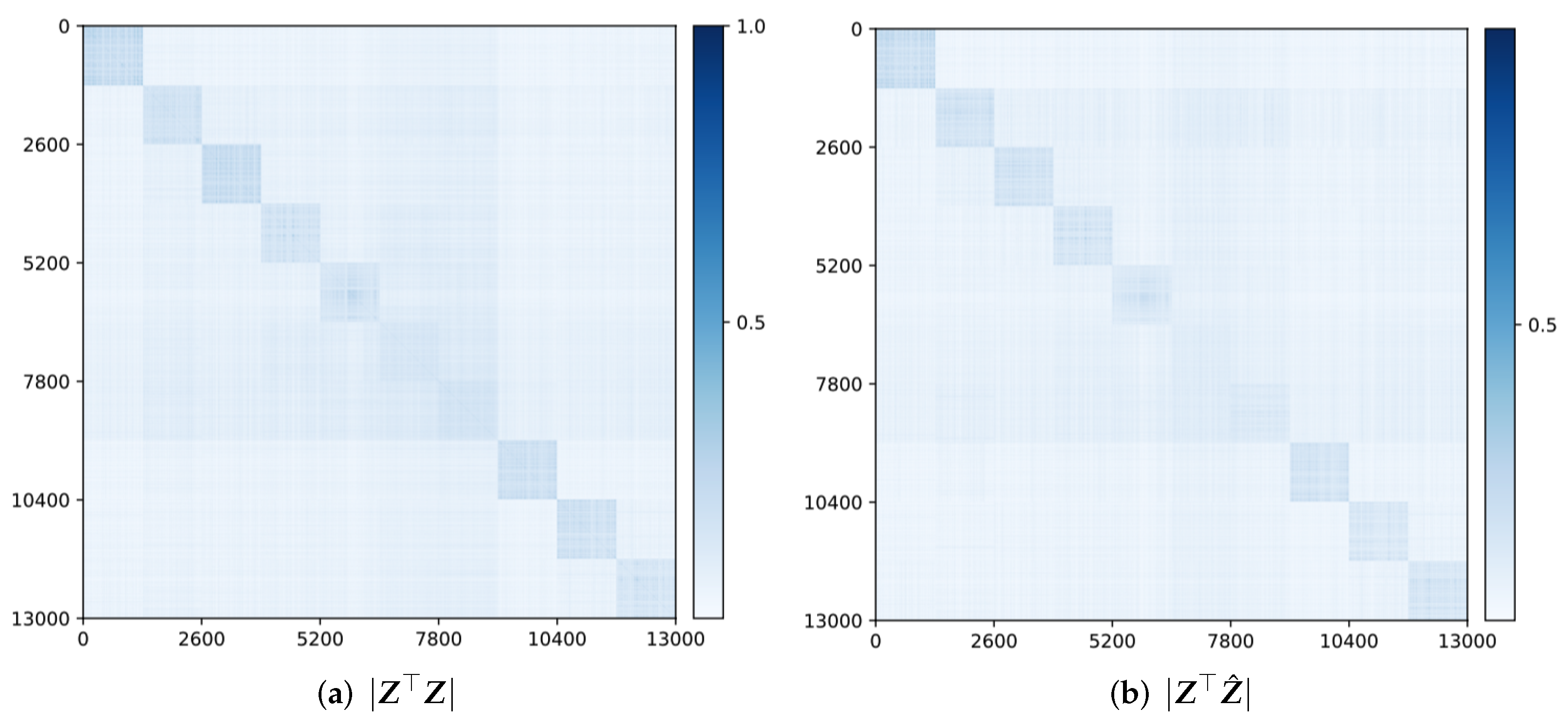 Entropy 24 00456 g0a13