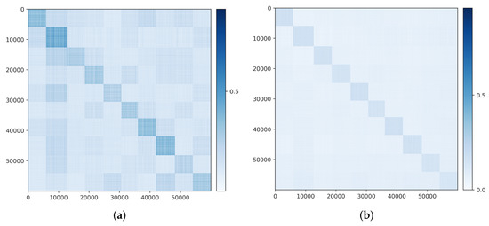 Entropy 24 00456 g0a18a 550