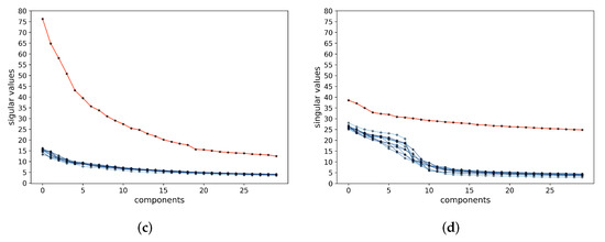 Entropy 24 00456 g0a18b 550
