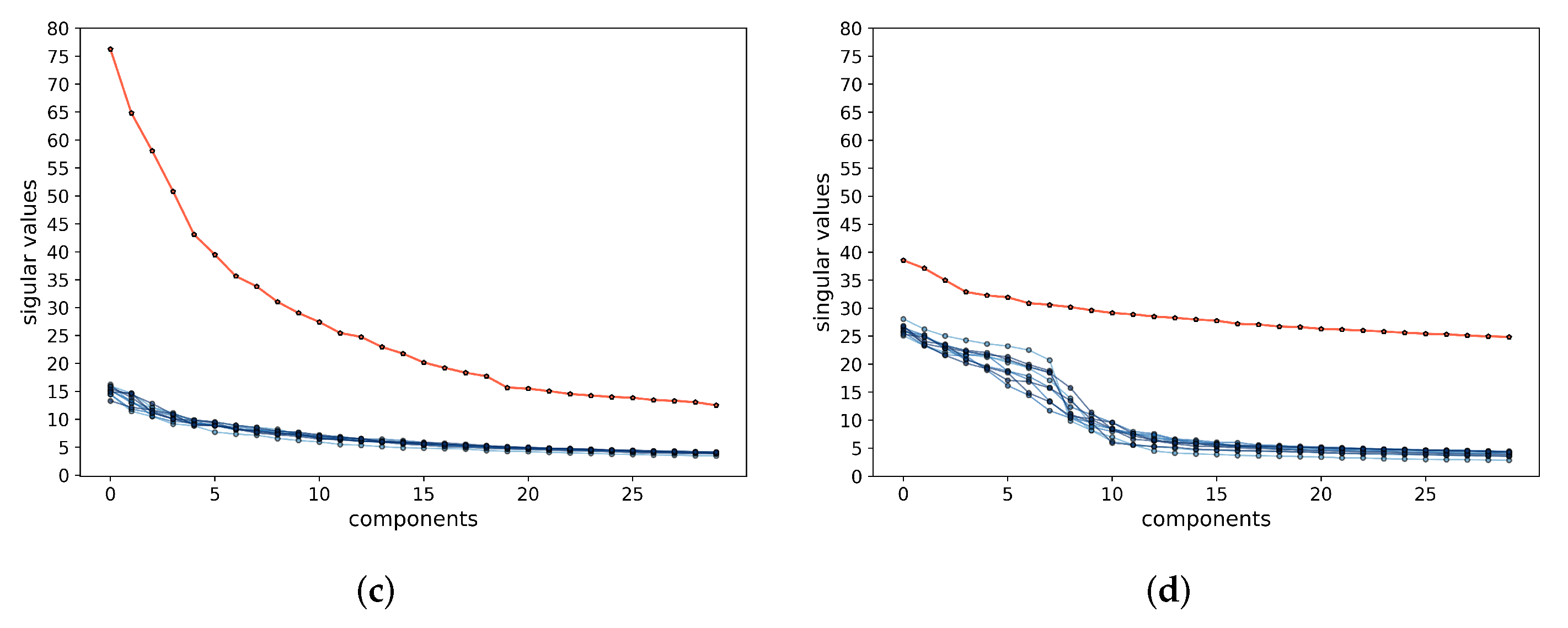 Entropy 24 00456 g0a18b