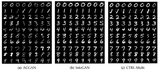Entropy 24 00456 g0a2 550