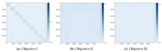 Entropy 24 00456 g0a20 550