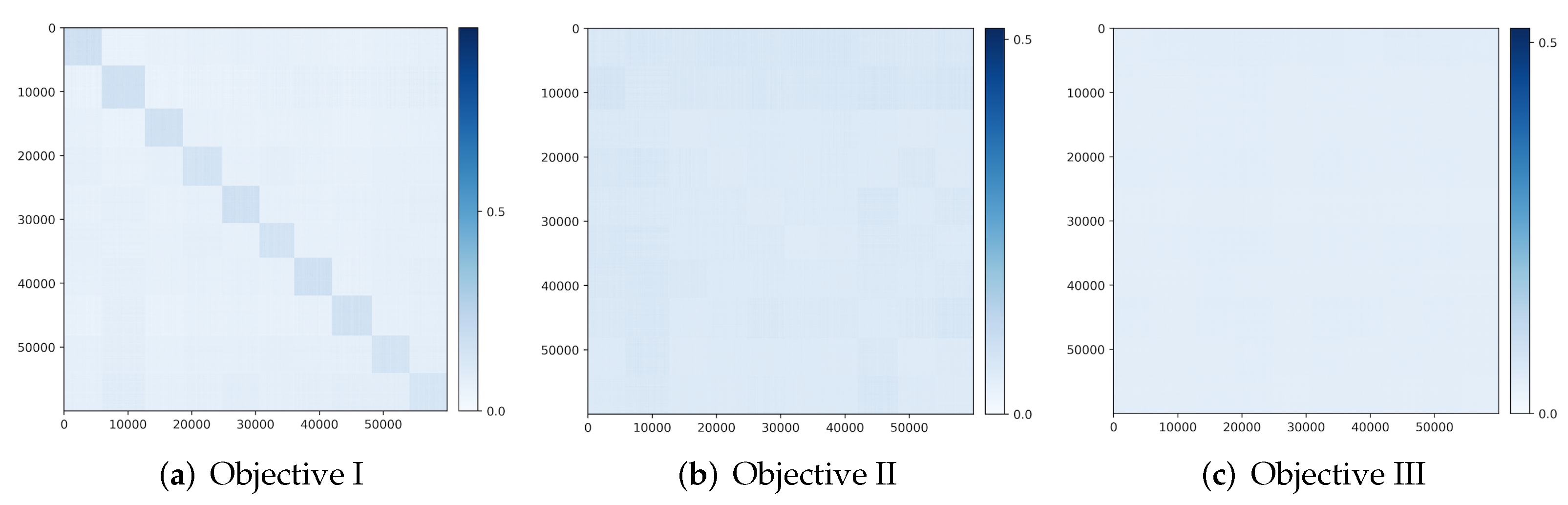 Entropy 24 00456 g0a20
