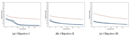 Entropy 24 00456 g0a21 550