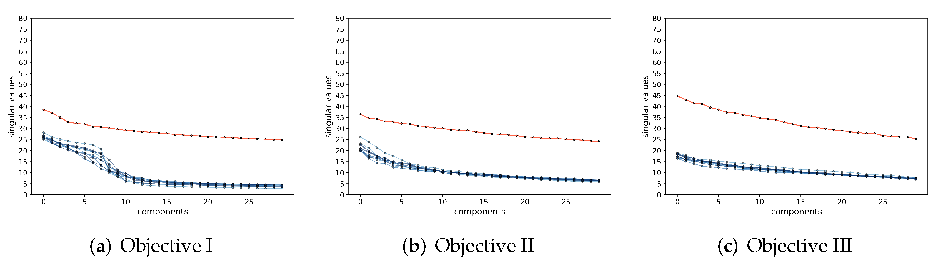 Entropy 24 00456 g0a21
