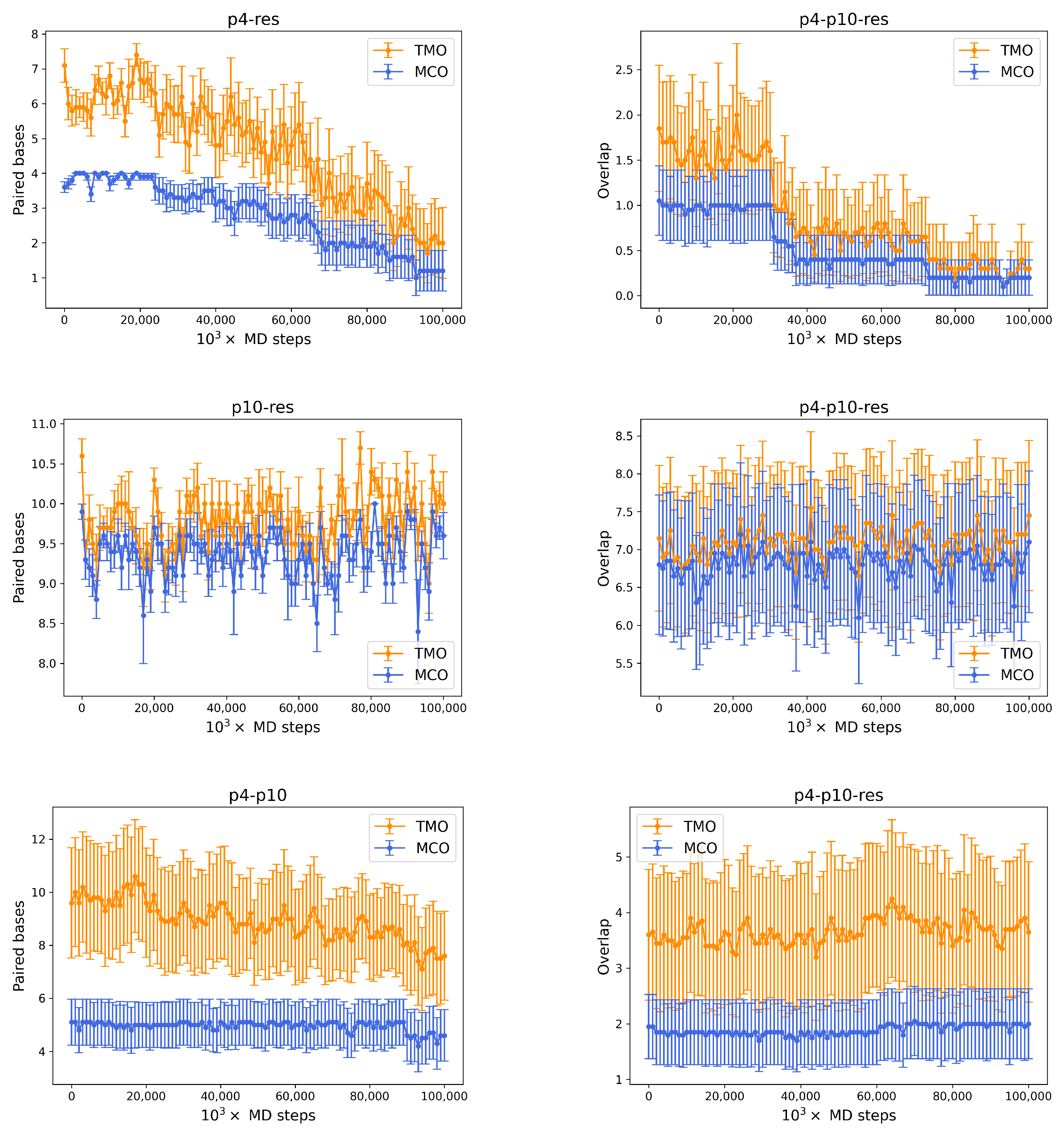 Entropy 24 00458 g008