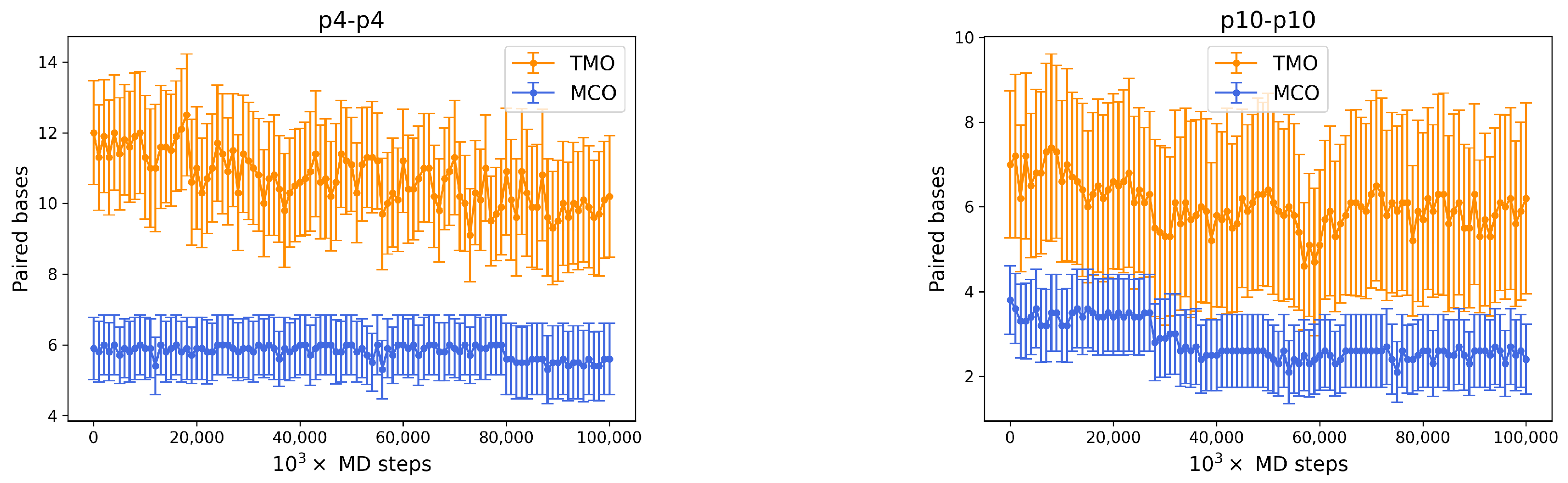 Entropy 24 00458 g0a1