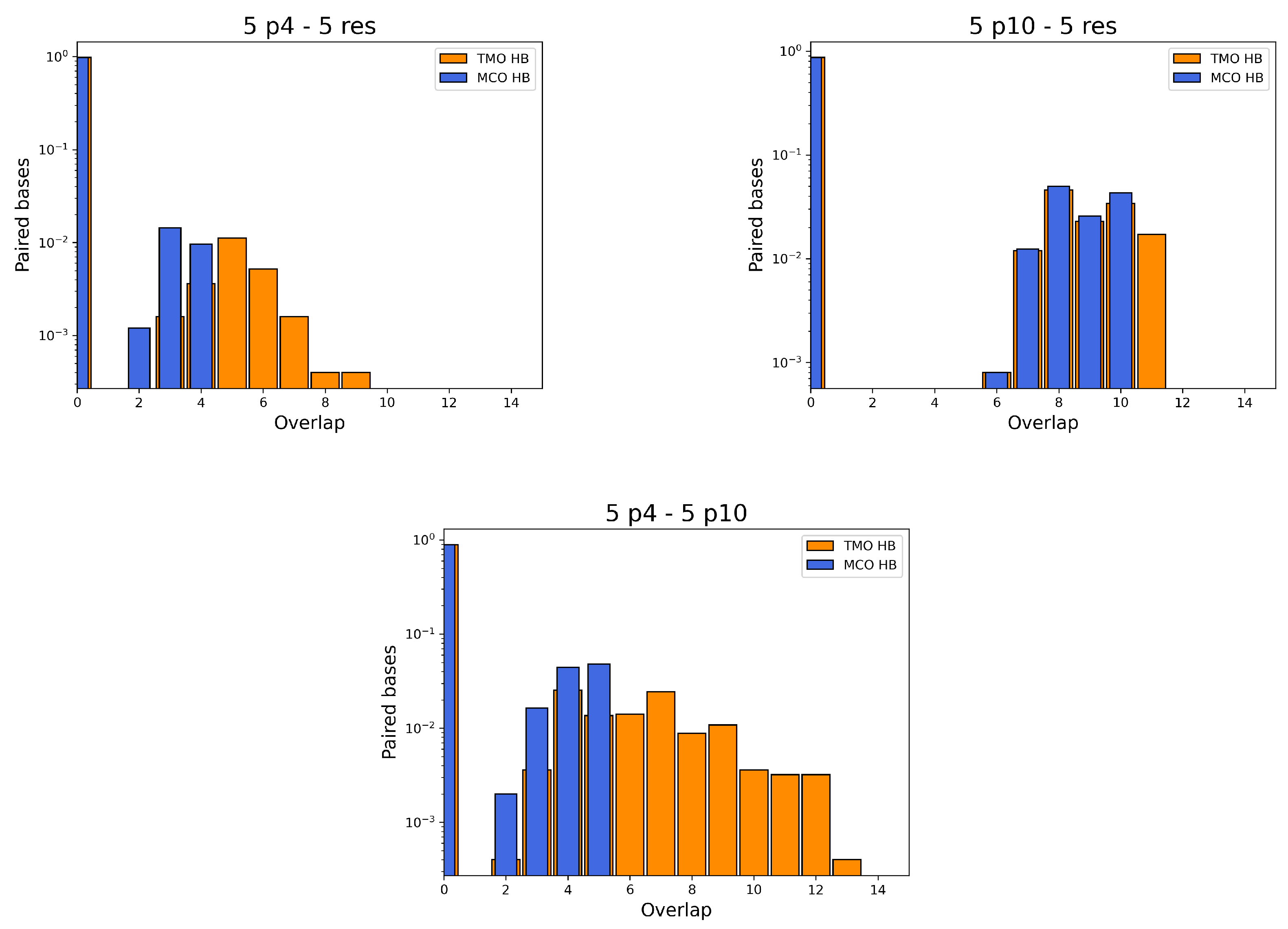 Entropy 24 00458 g0a4