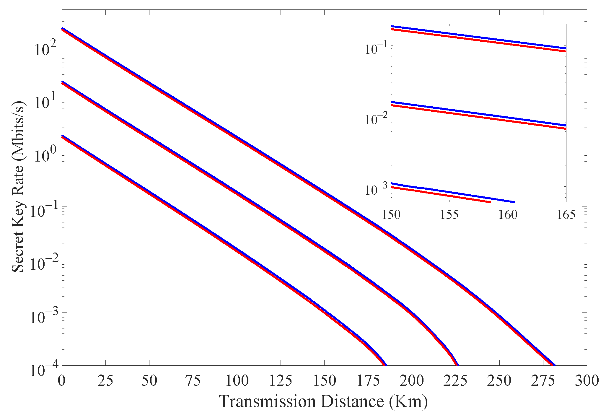 Entropy 24 00460 g003