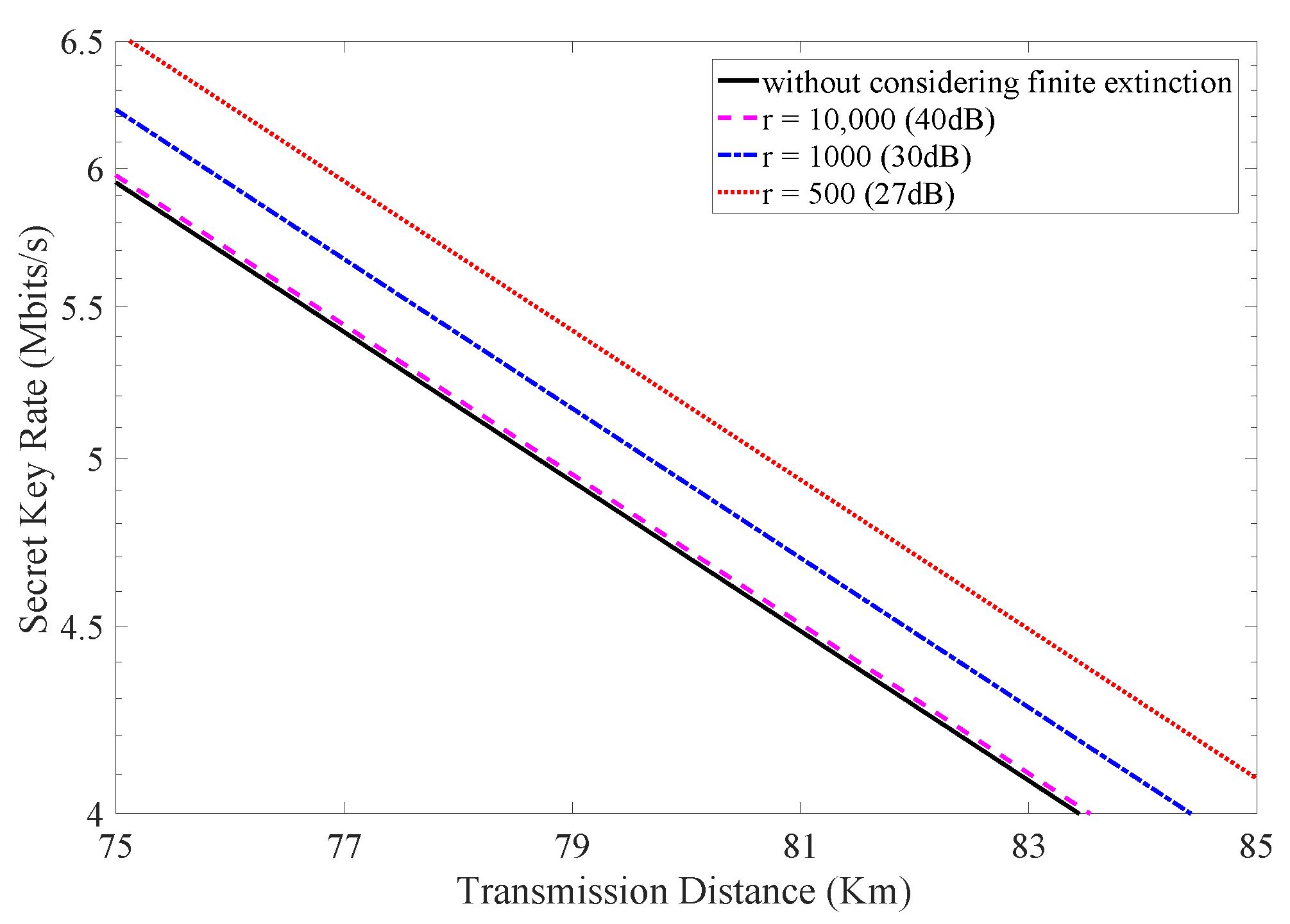 Entropy 24 00460 g004