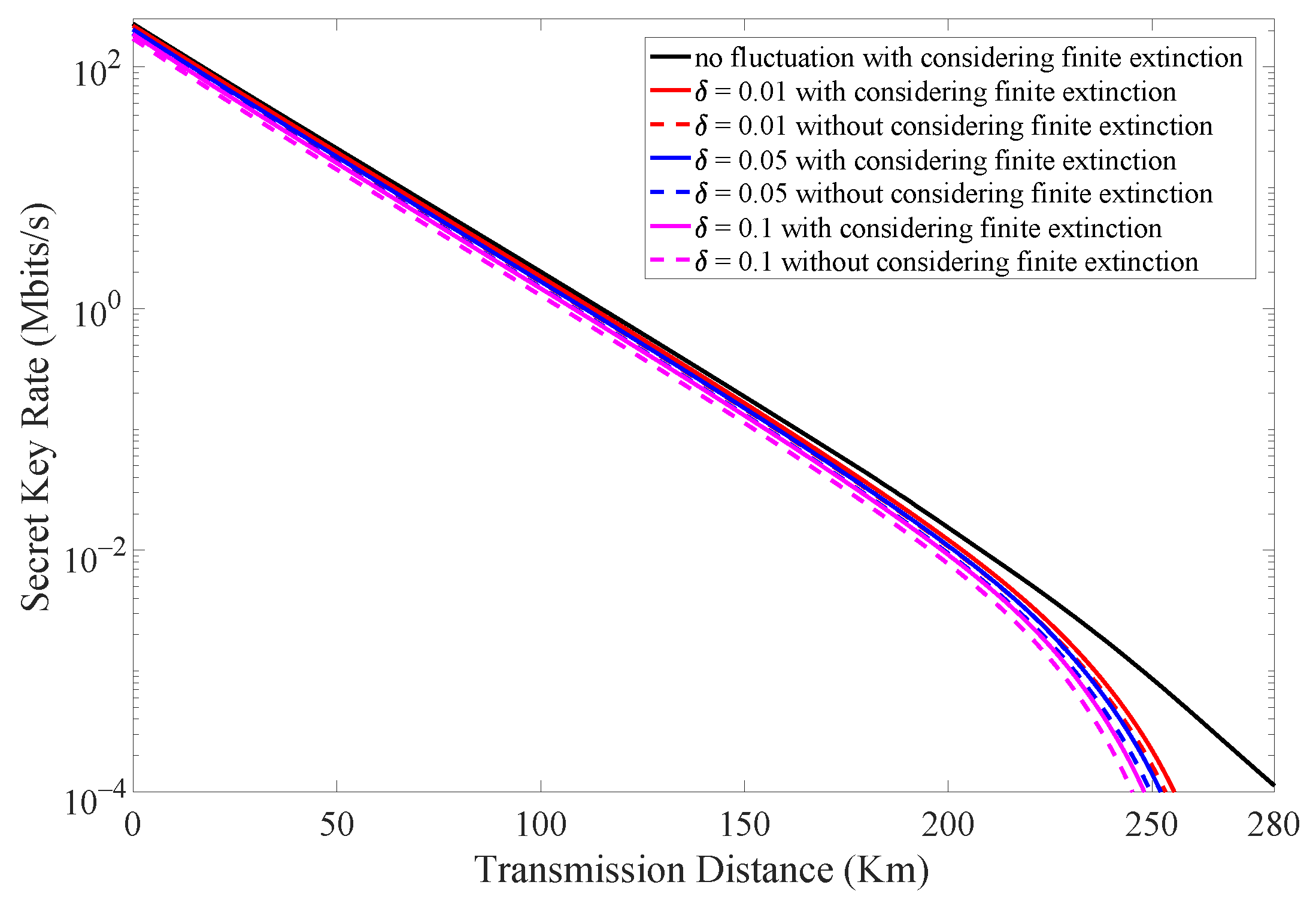 Entropy 24 00460 g005