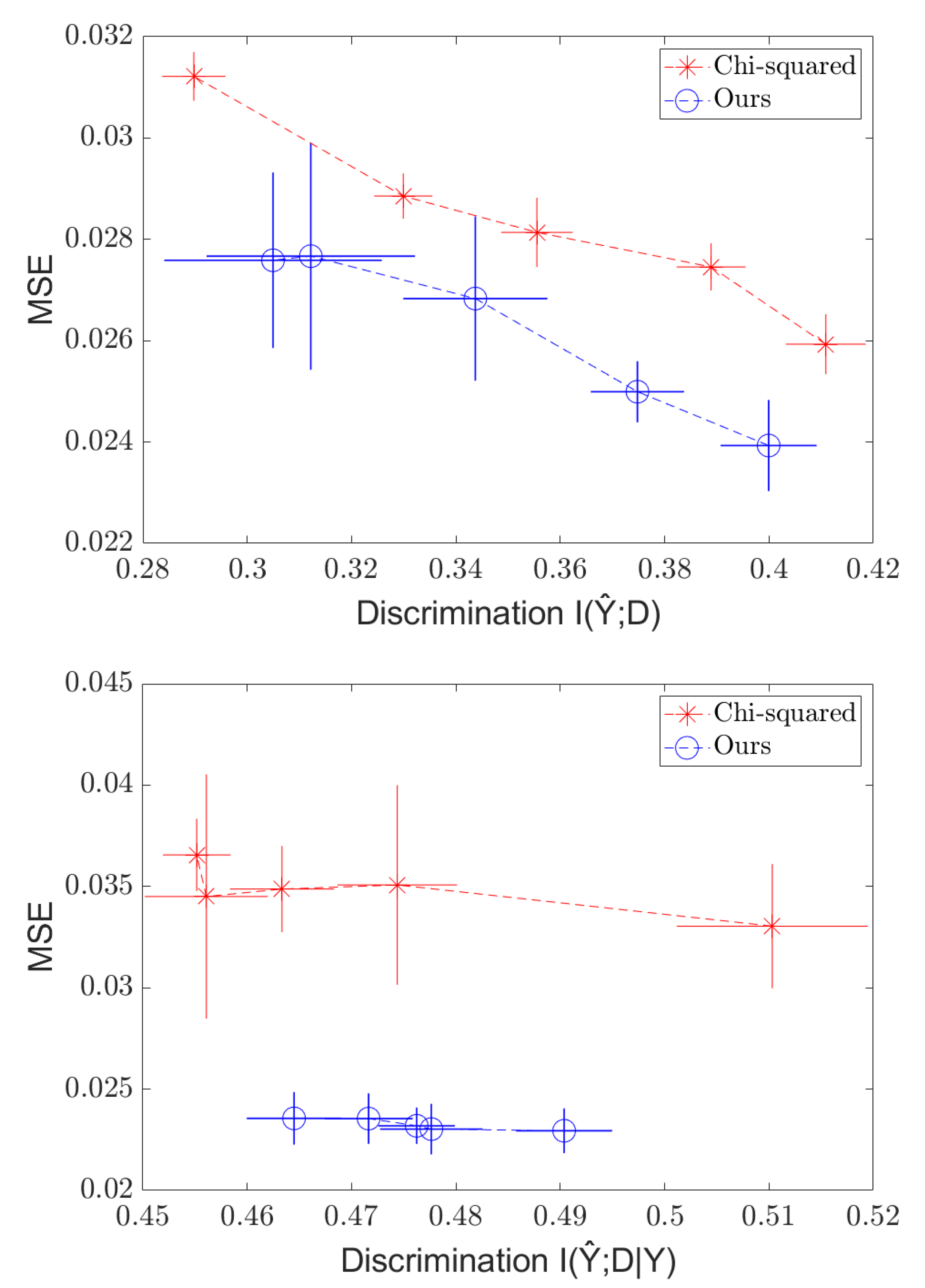Entropy 24 00461 g003