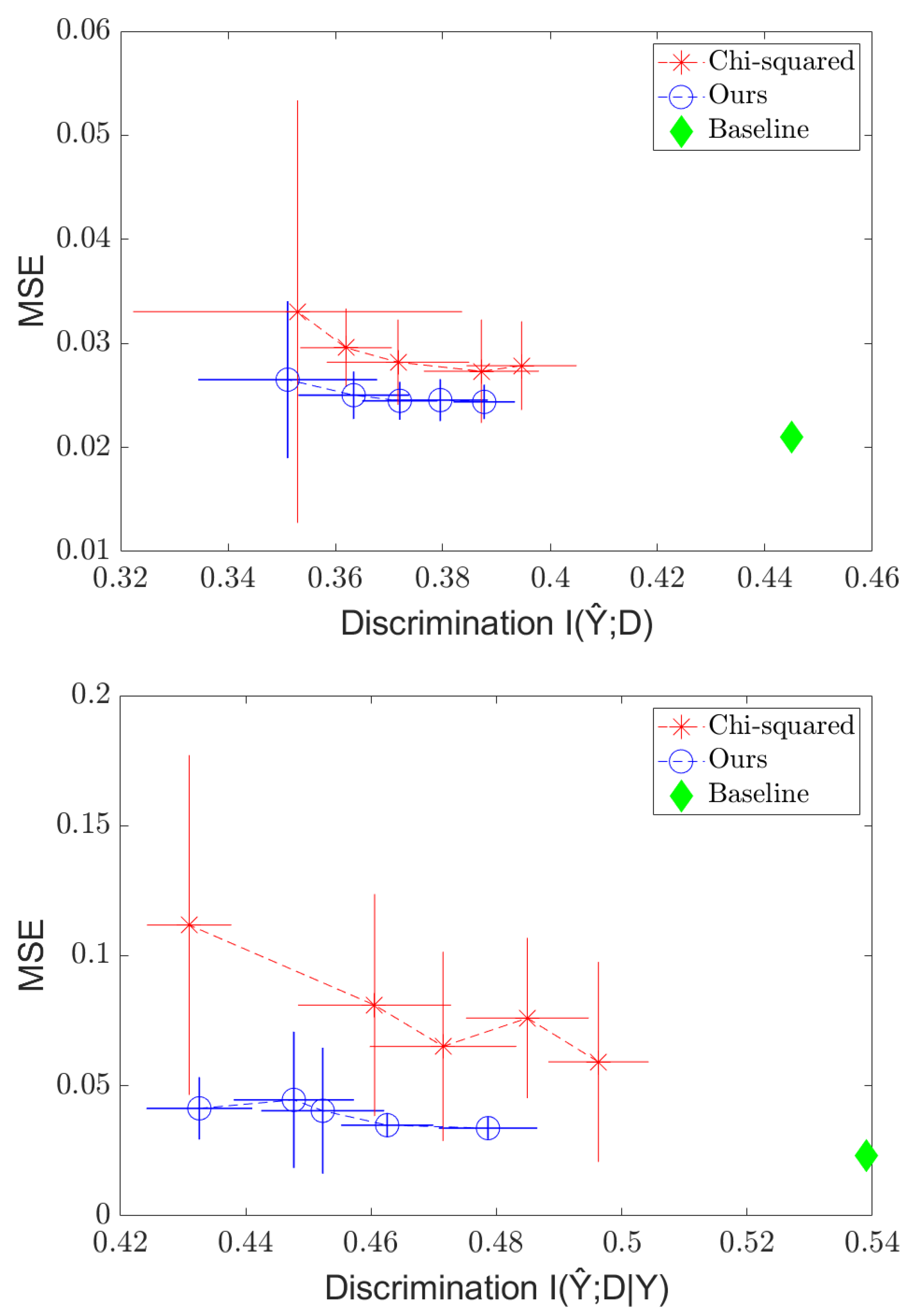 Entropy 24 00461 g004
