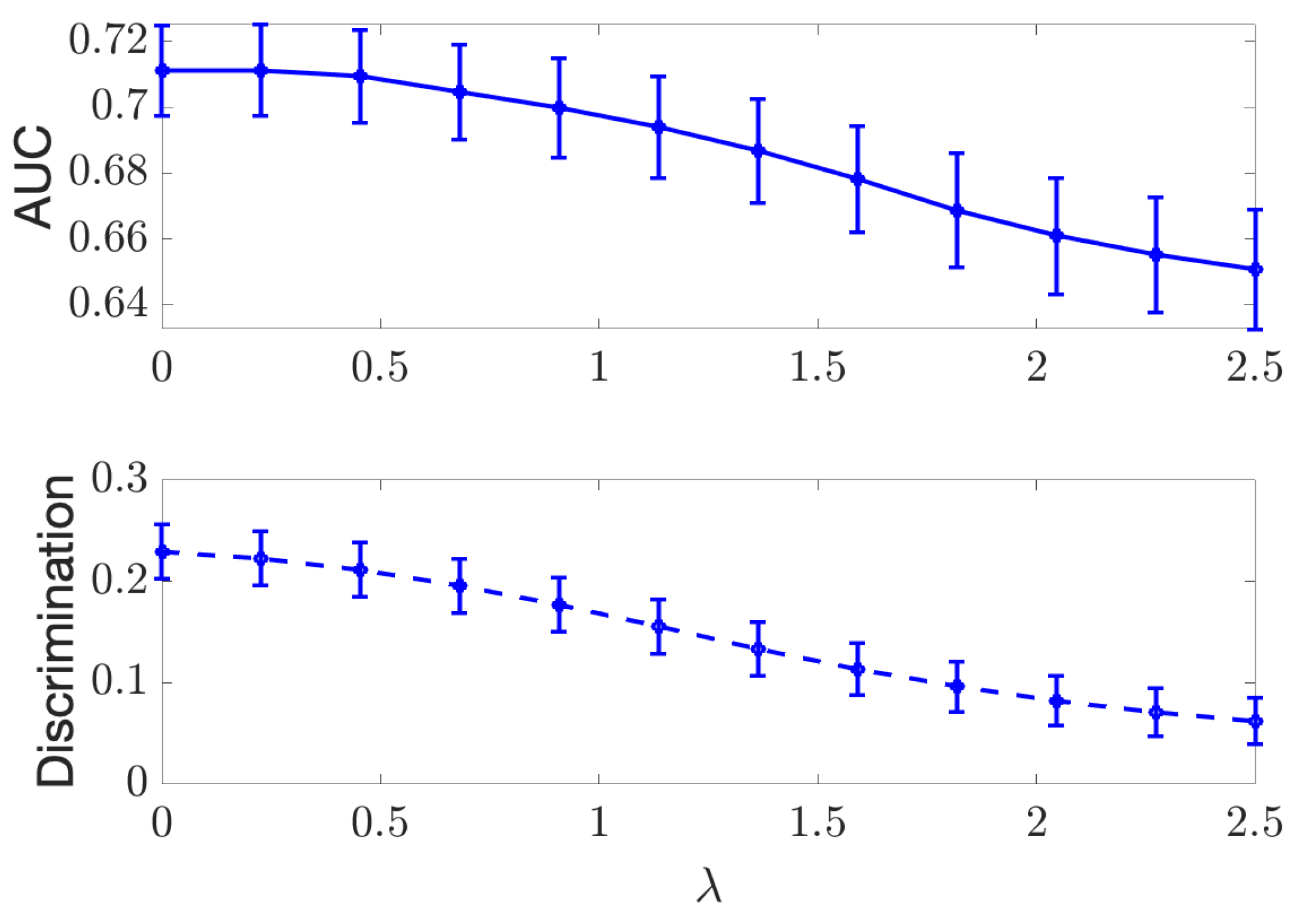 Entropy 24 00461 g0a1