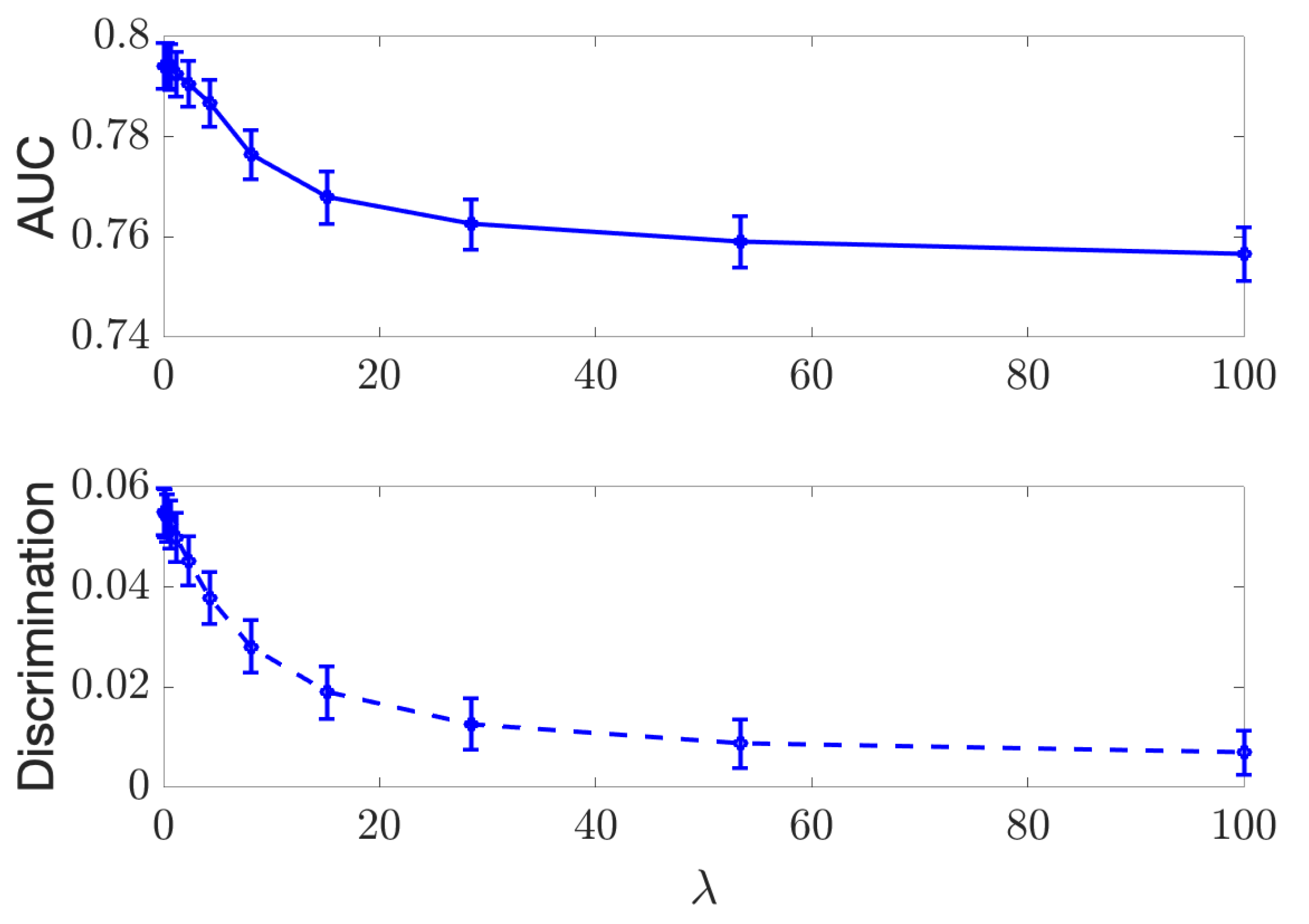 Entropy 24 00461 g0a2
