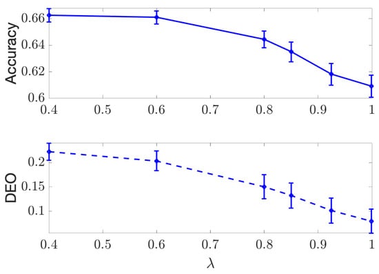Entropy 24 00461 g0a3 550
