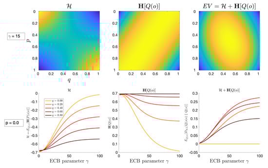 Entropy 24 00476 g0a1 550