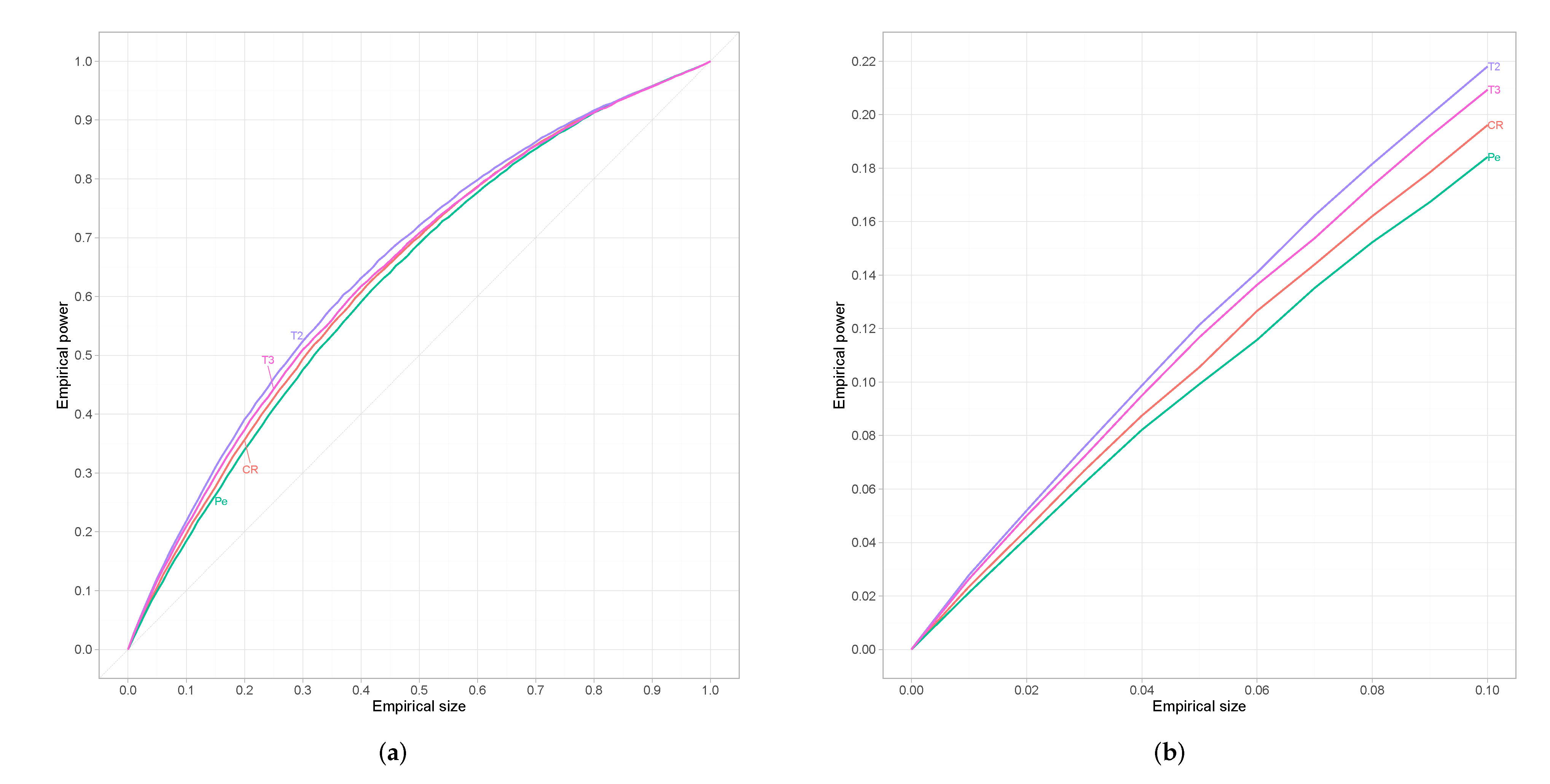 Entropy 24 00477 g002 Entropy 24 00477 g002