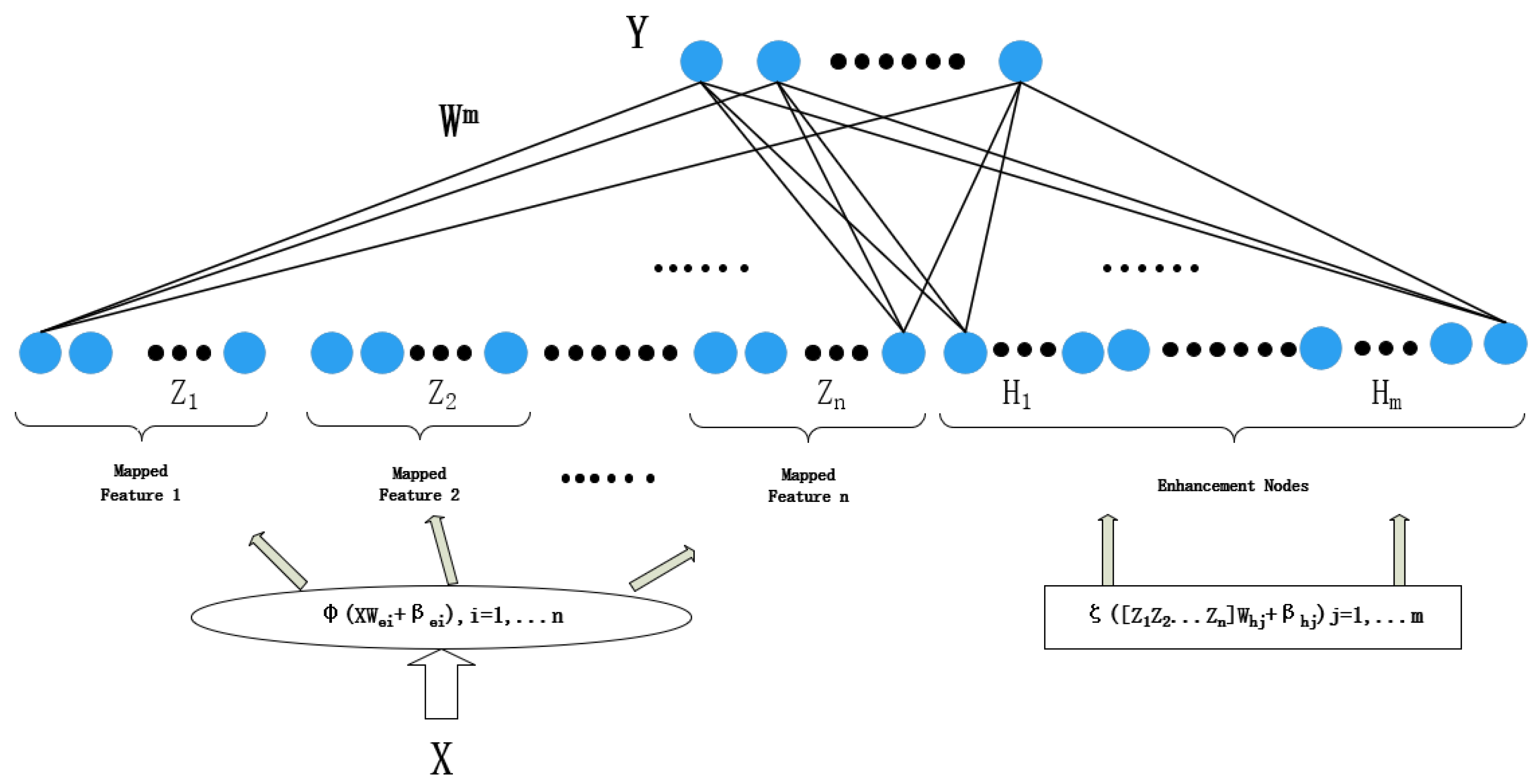 Entropy 24 00478 g001