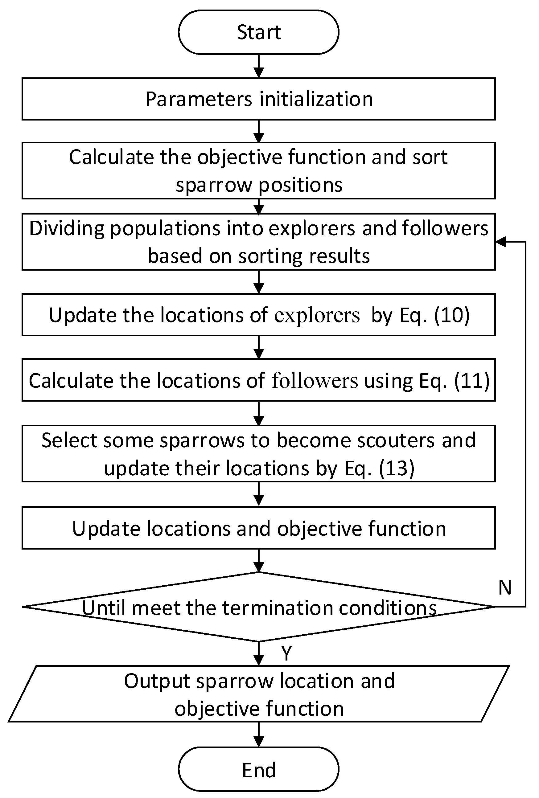 Entropy 24 00478 g003