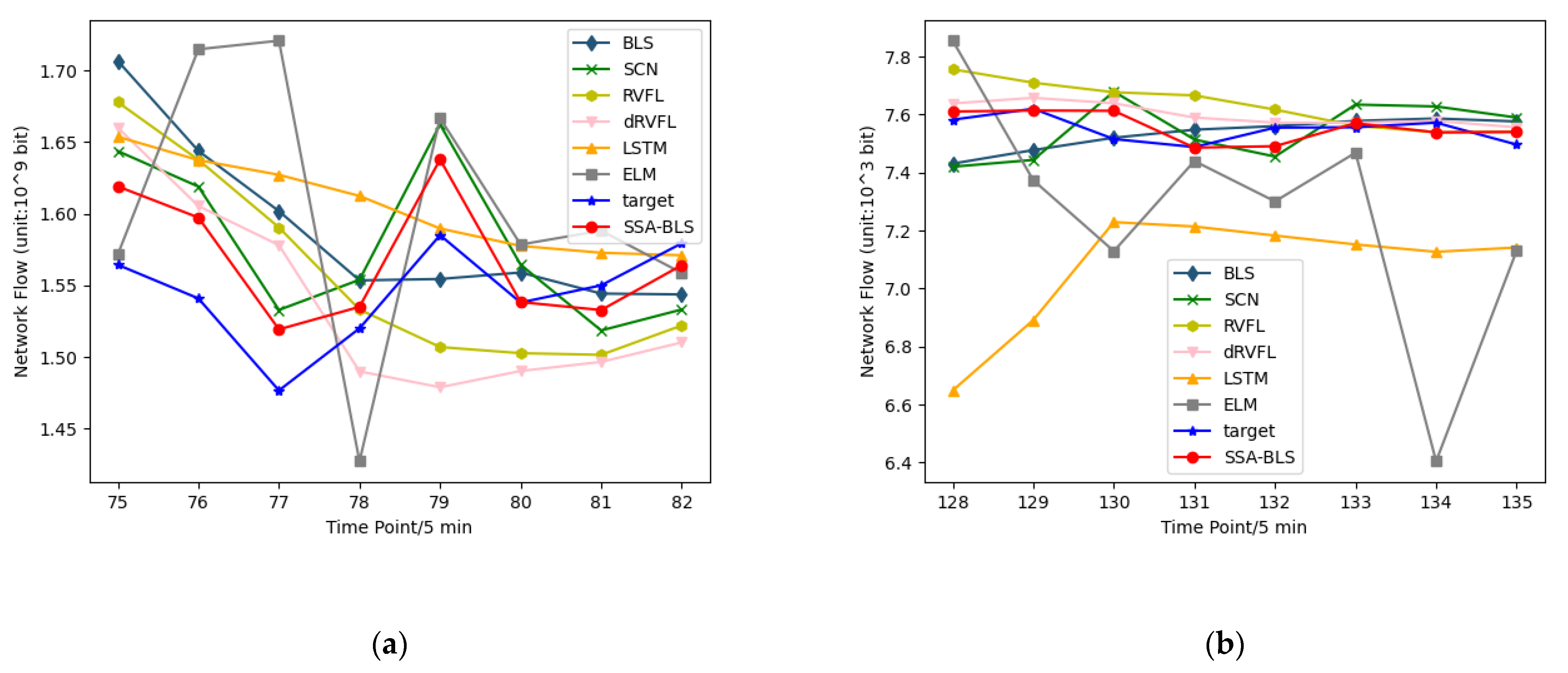 Entropy 24 00478 g005